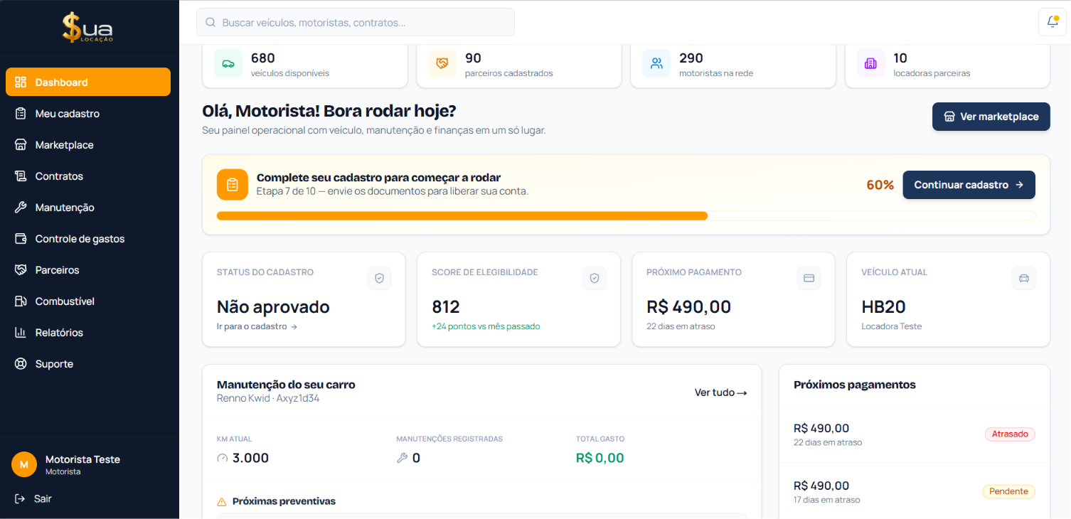 Plataforma $ua Locação — painel do motorista